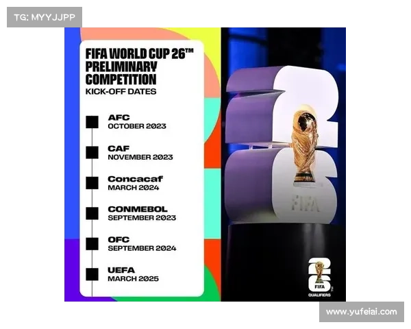2026年美加墨世界杯 2026年美加墨世界杯